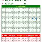 เลขรายวัน
